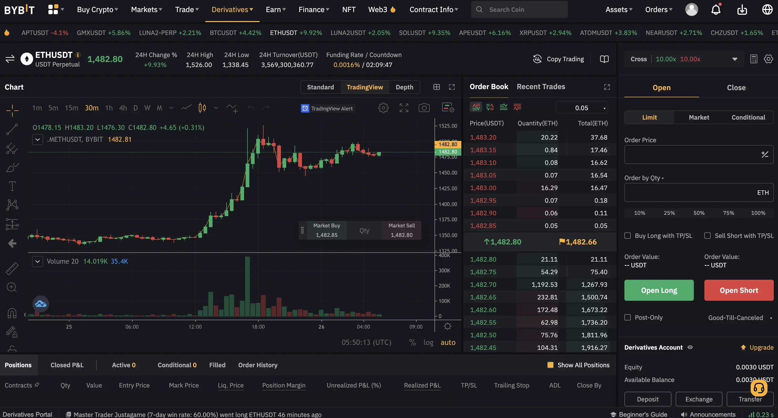 crypto futures trading platform bitcoin wallet hindilinks4u